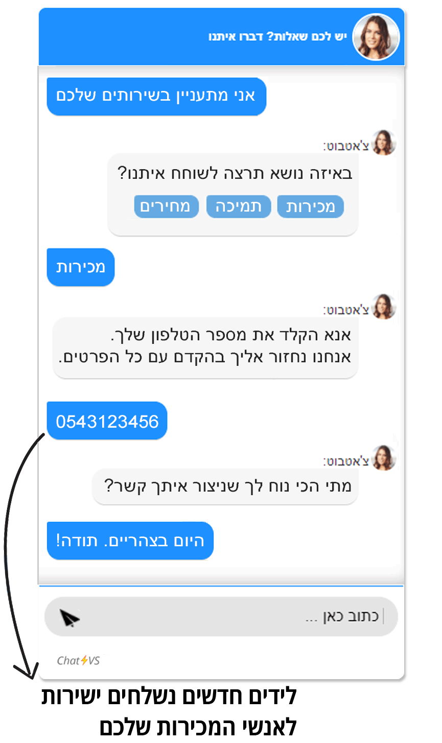 צ'אט בוט לידים לעסקים