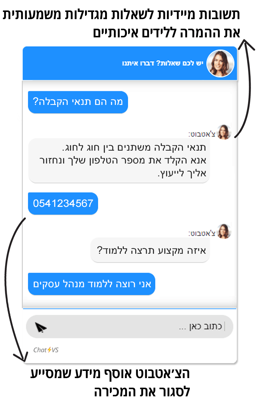 צ'אט בוט גיוס סטודנטים